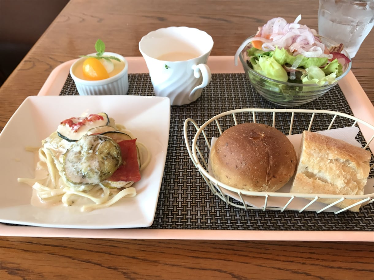 企業名、サービス名、商品名を5つ考えます 用途は自由自在。ビジネスにもプライベートにも イメージ1