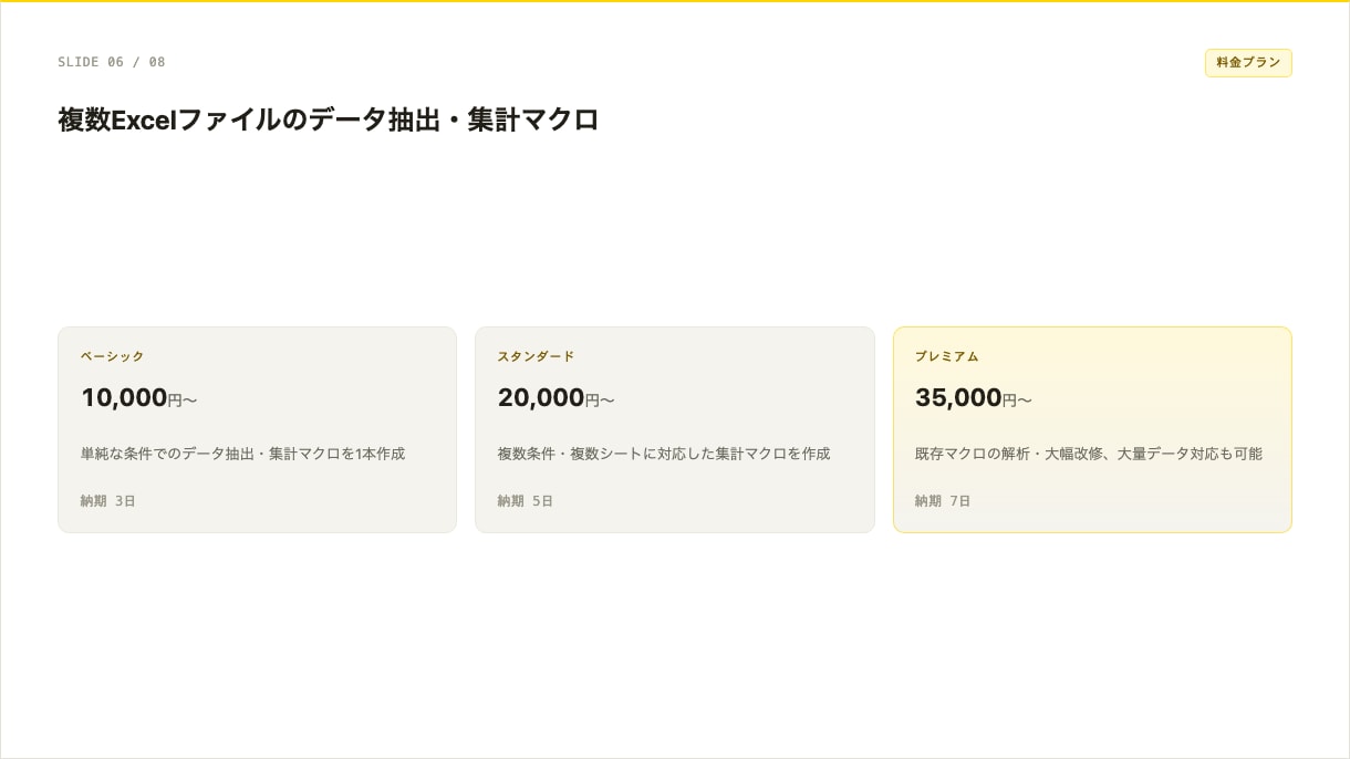 Excelデータの抽出・集計マクロを作成します 自ら賃貸経営で使うExcel自動化スキルをご提供 イメージ3