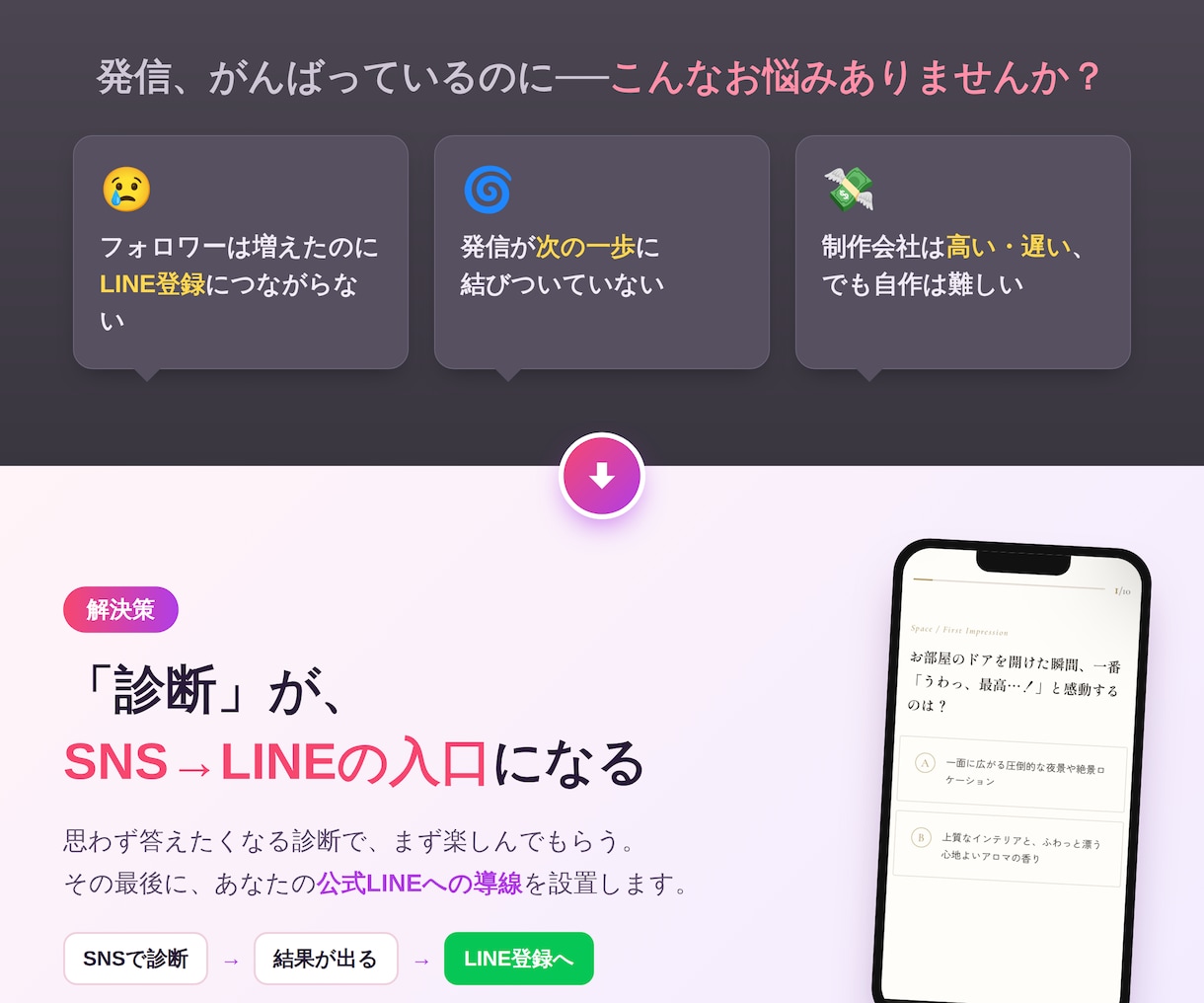 AIで「動く診断ツール付きLP」制作します AIツールを使って素早くご依頼者様専用商品を納品いたします！ イメージ3