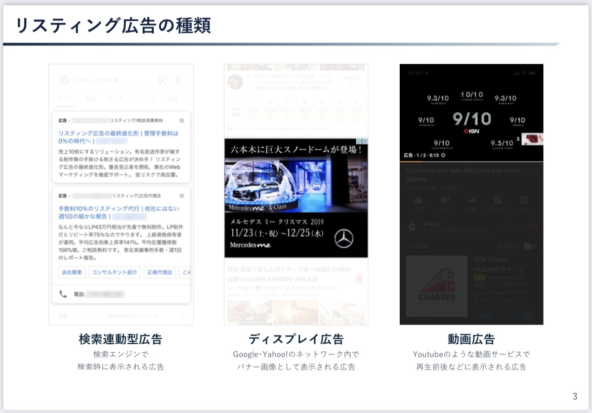 リスティング広告 | 対策・アドバイスします リスティング広告を使い、WEBサイトで集客します！ イメージ3