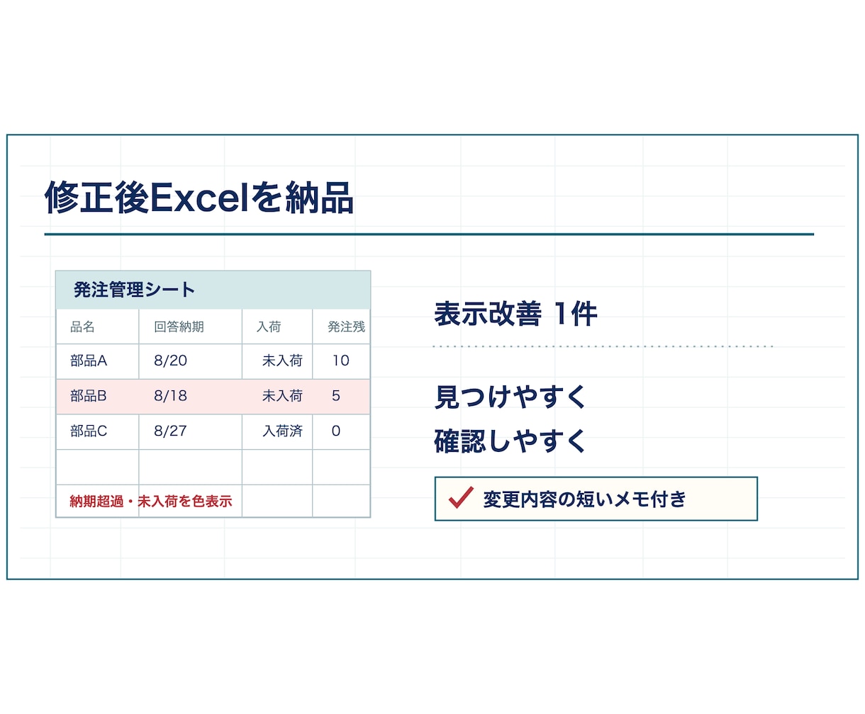 製造業の発注管理Excelを1か所だけ直します 納期超過・未入荷を確認しやすい形に整えます イメージ2
