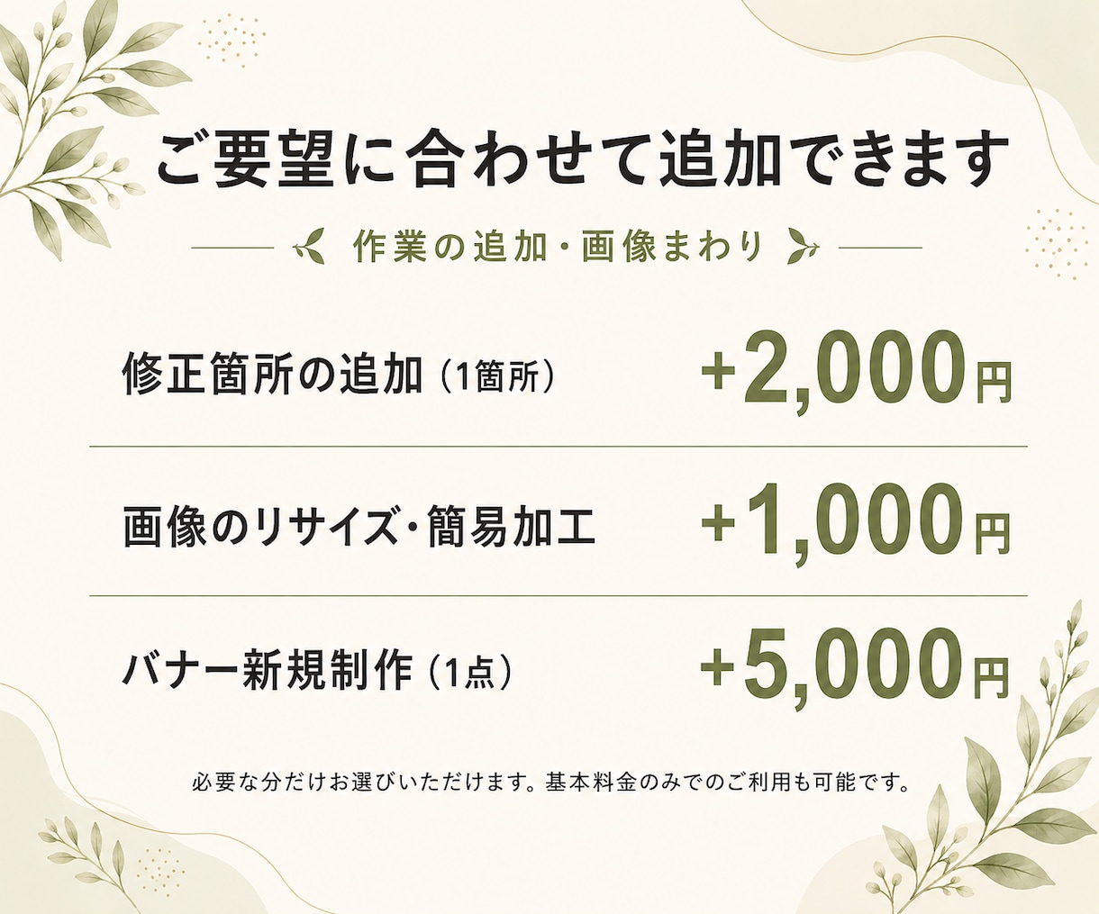HPの文言・画像を1箇所3,000円で修正します 「ここだけ直したい」に、バックアップ付きで即対応。 イメージ5