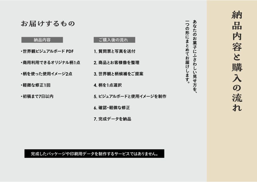 パッケージにつかえる柄デザインを提案します 商品写真をもとに柄・配色・包装・撮影の方向性を一つに整えます イメージ7
