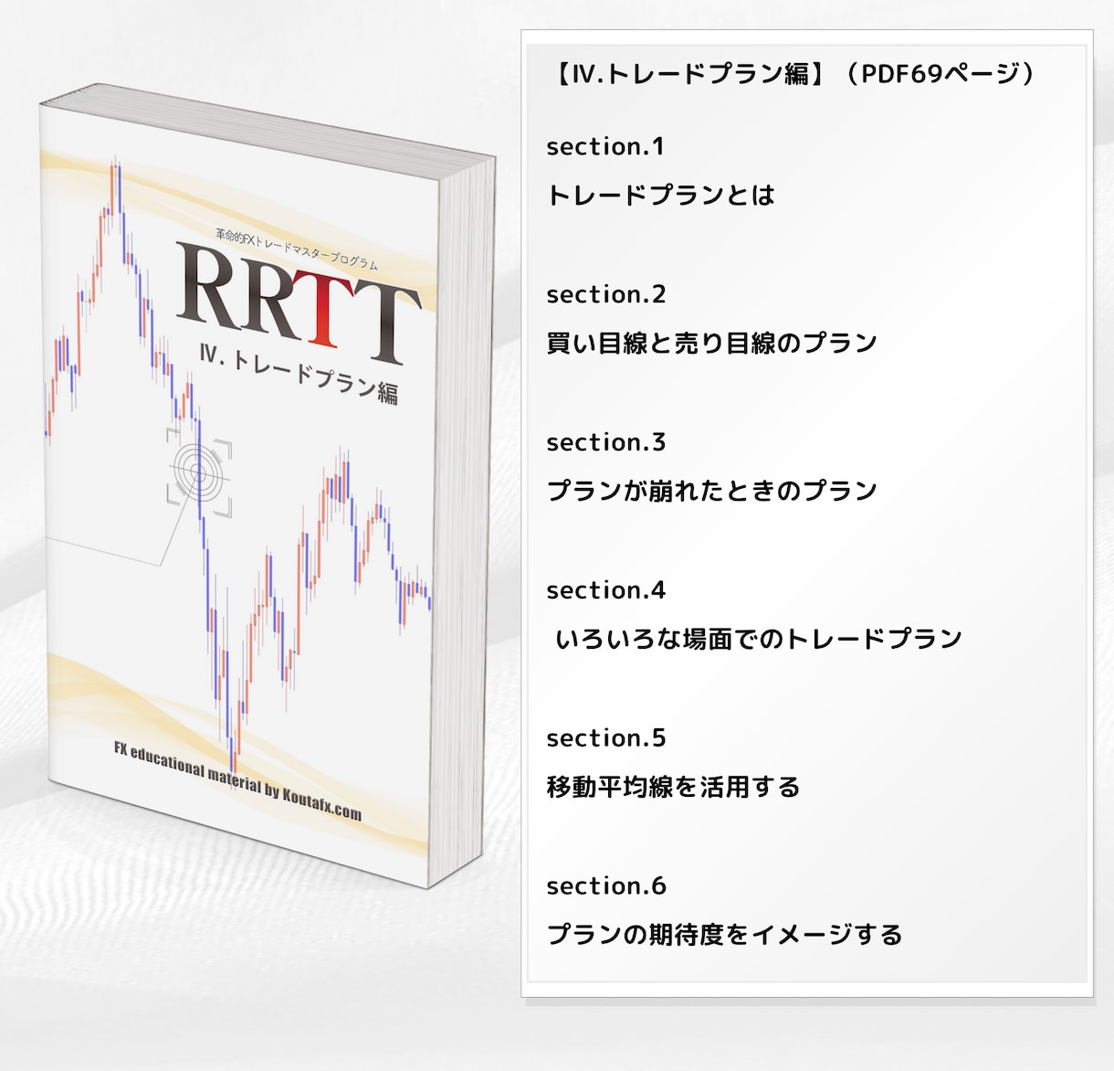 基礎＝奥義　裁量FXトレードのノウハウが学べます 月間１００pips以上獲得を目指すための裁量トレードスキル イメージ5