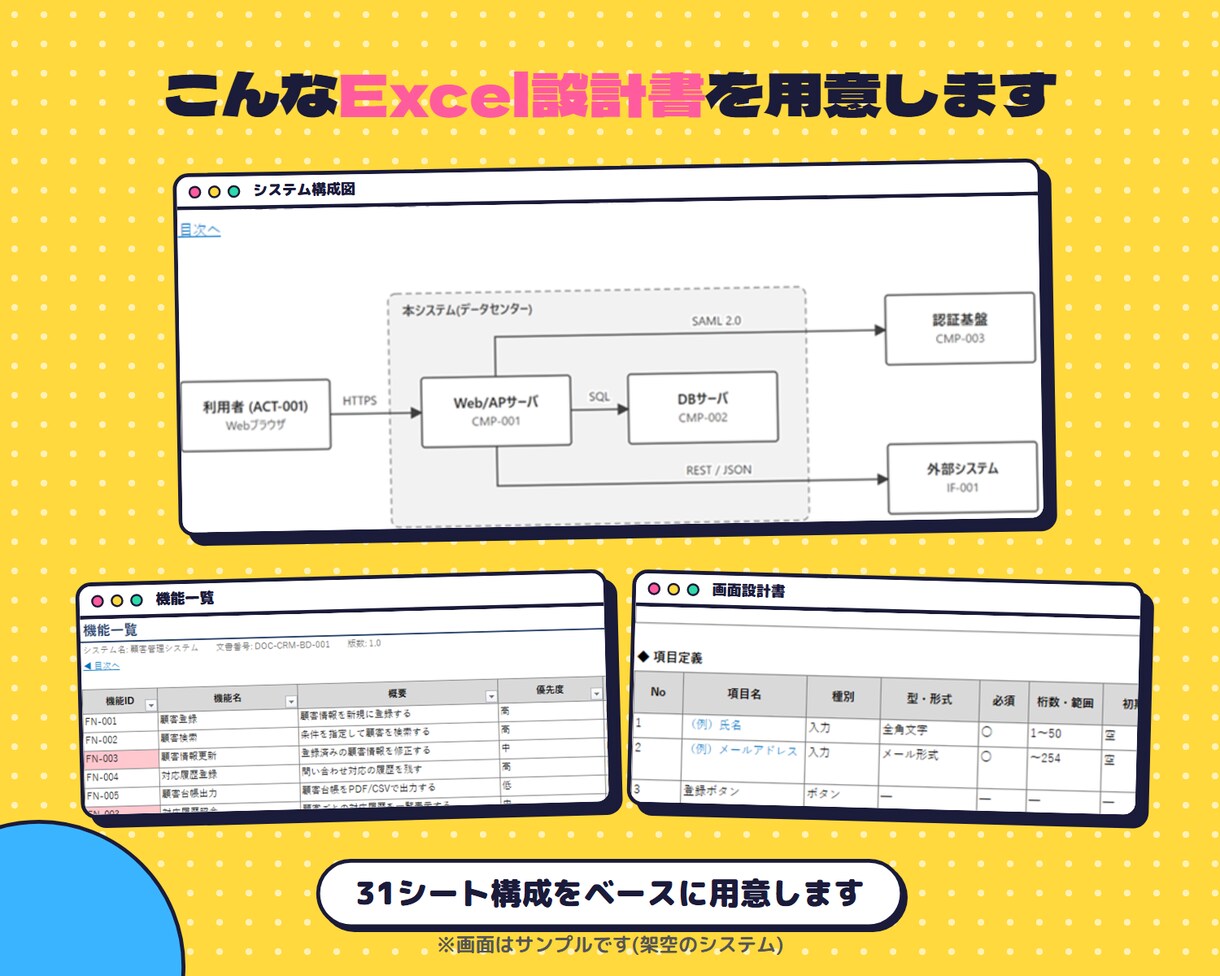 要件をヒアリングして基本設計書を用意します 要件でもアイデアでもOK!開発・営業・AIに使える設計書 イメージ5
