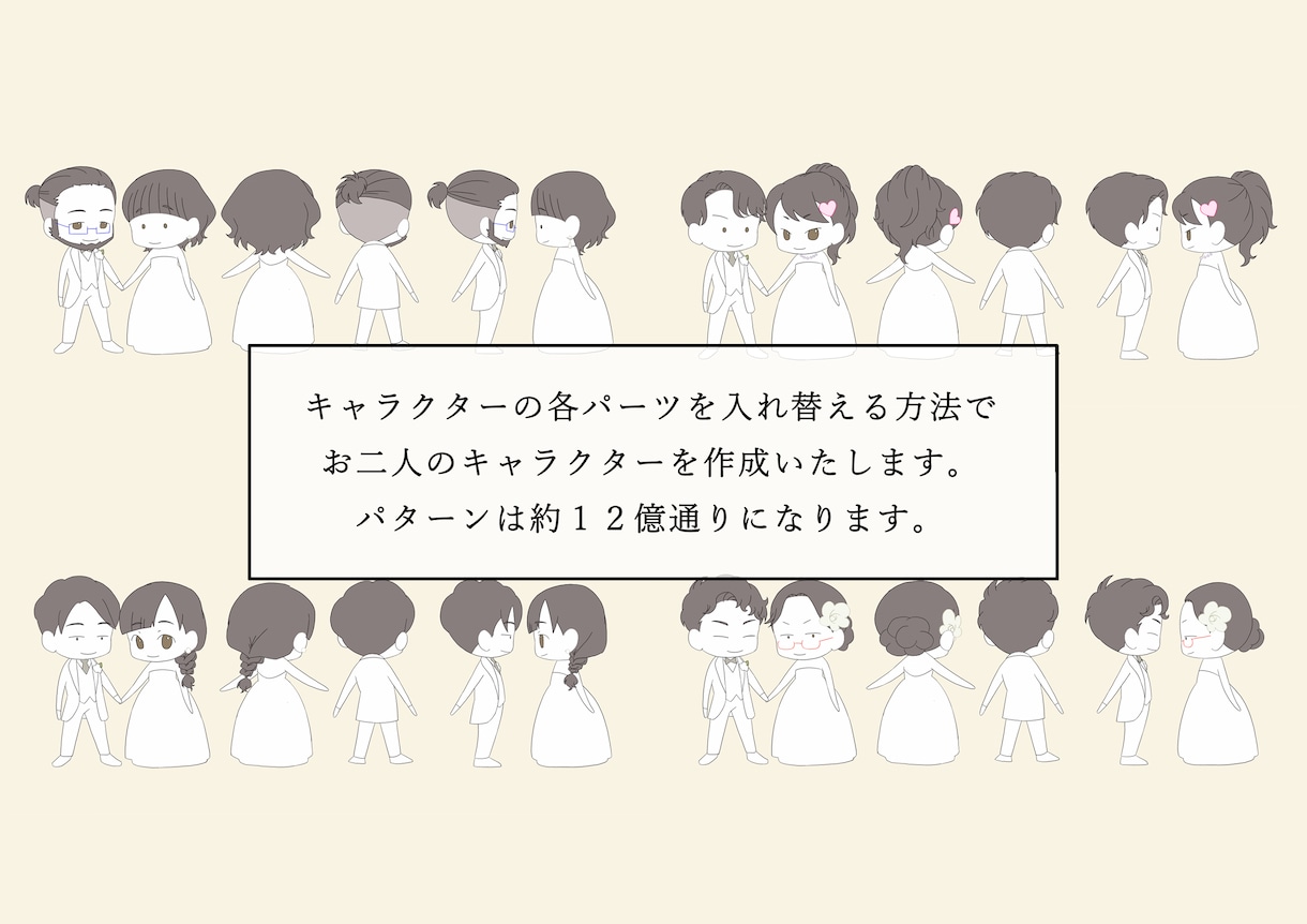 SDキャラで本格的な結婚式アニメを制作します 約12億パターンのキャラクリ！二人が主人公のアニメをお届け！ イメージ3