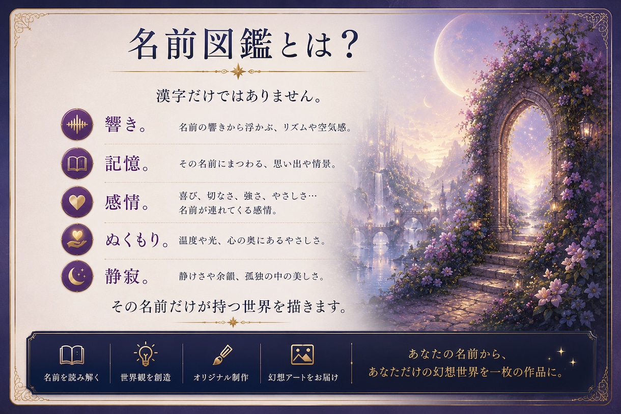 名前から世界に一つだけの幻想アートを描きます 名前には、まだ知らない物語があります。 イメージ2