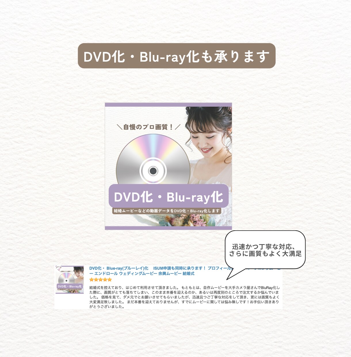 家族婚・家族紹介ムービー・テンプレート自作できます 無料Canvaで/家族婚・両家顔合わせを彩る家族紹介ムービー イメージ10