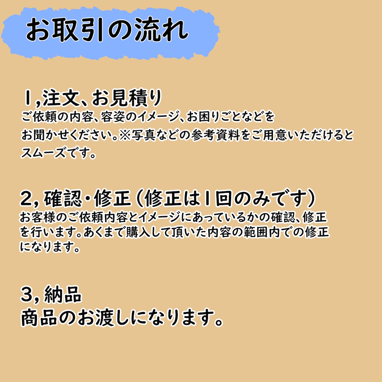 大量生産企画ノスタルジーアイコン描きます 画像を送ってそっくりに仕上げて貰おう！！ イメージ3