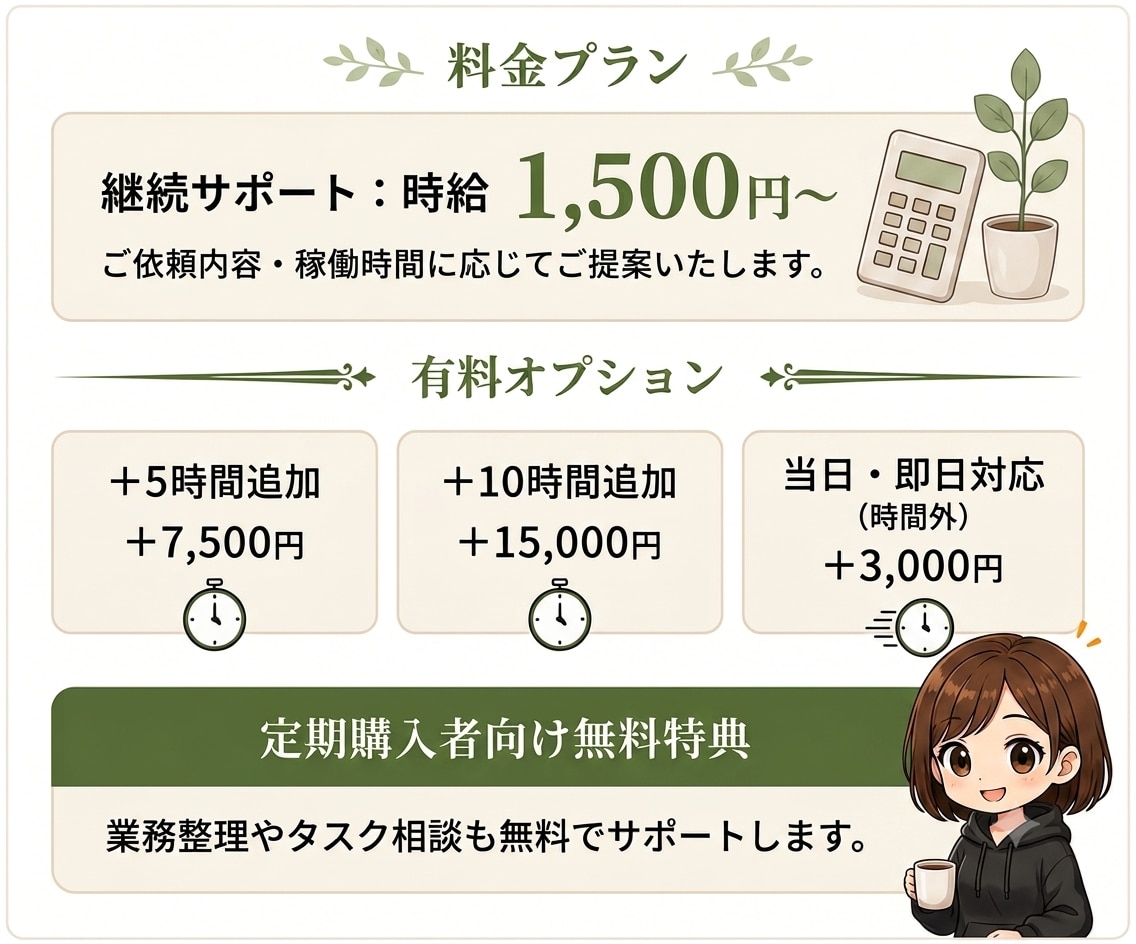 継続用｜オンライン秘書｜日々の業務をサポートします 本業に集中できる環境づくりをサポート イメージ4