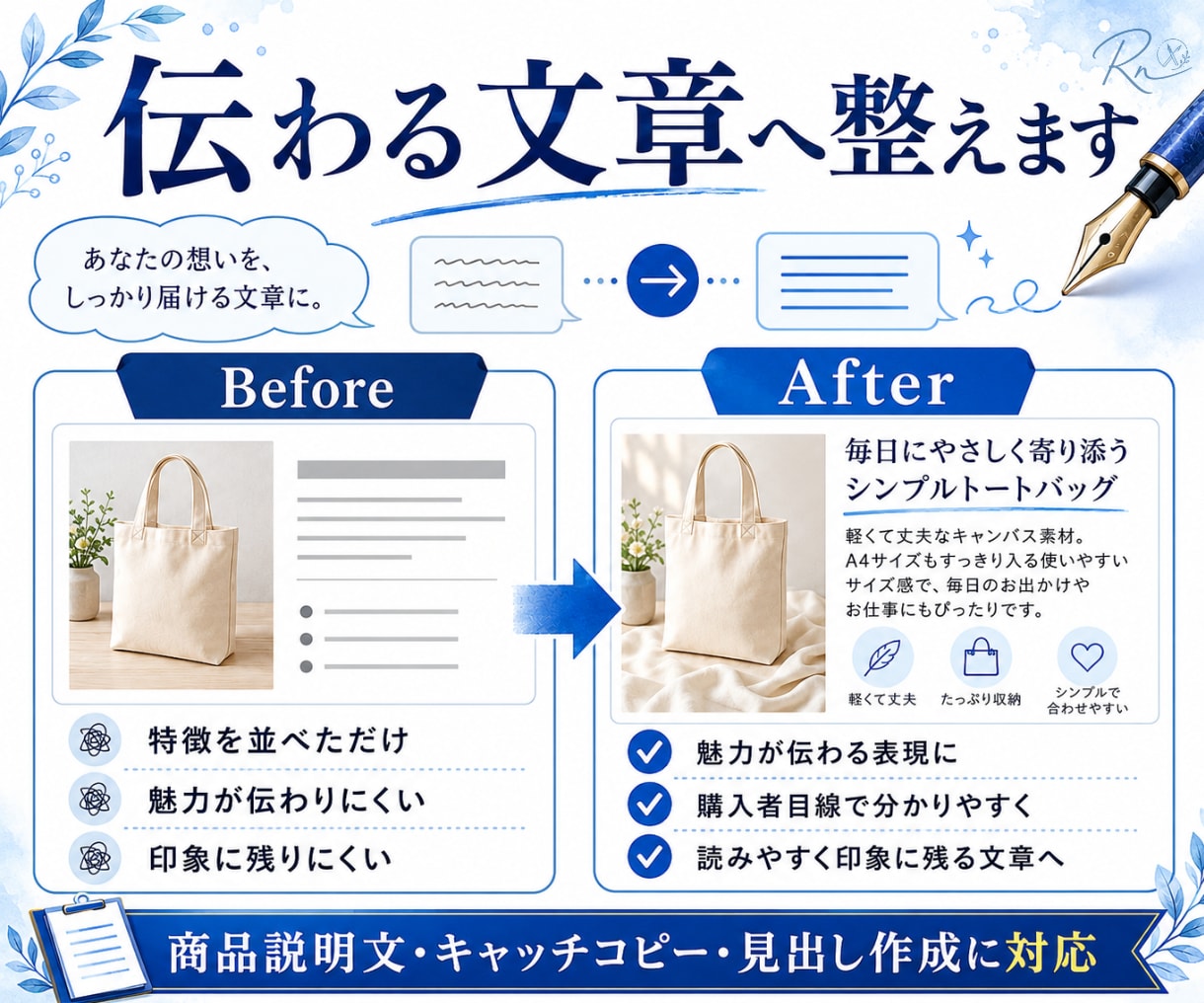 商品の魅力が伝わる説明文を作成します EC向けキャッチコピー・商品説明文に対応 イメージ5