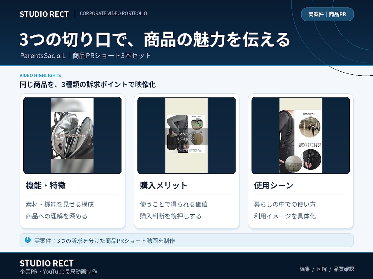 企業PR・YouTube長尺動画を制作します 5〜7分の長尺動画｜編集・図解・品質確認まで対応 イメージ11
