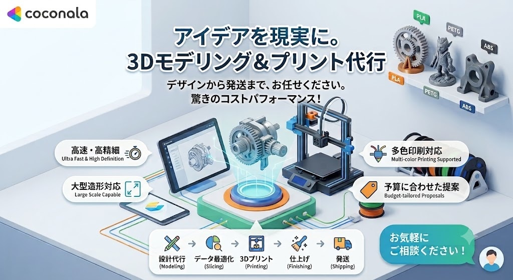 最安値級！3Dモデリング＆プリントを承ります とにかく安く手に入れたい方必見！お手頃価格で対応いたします！ イメージ1