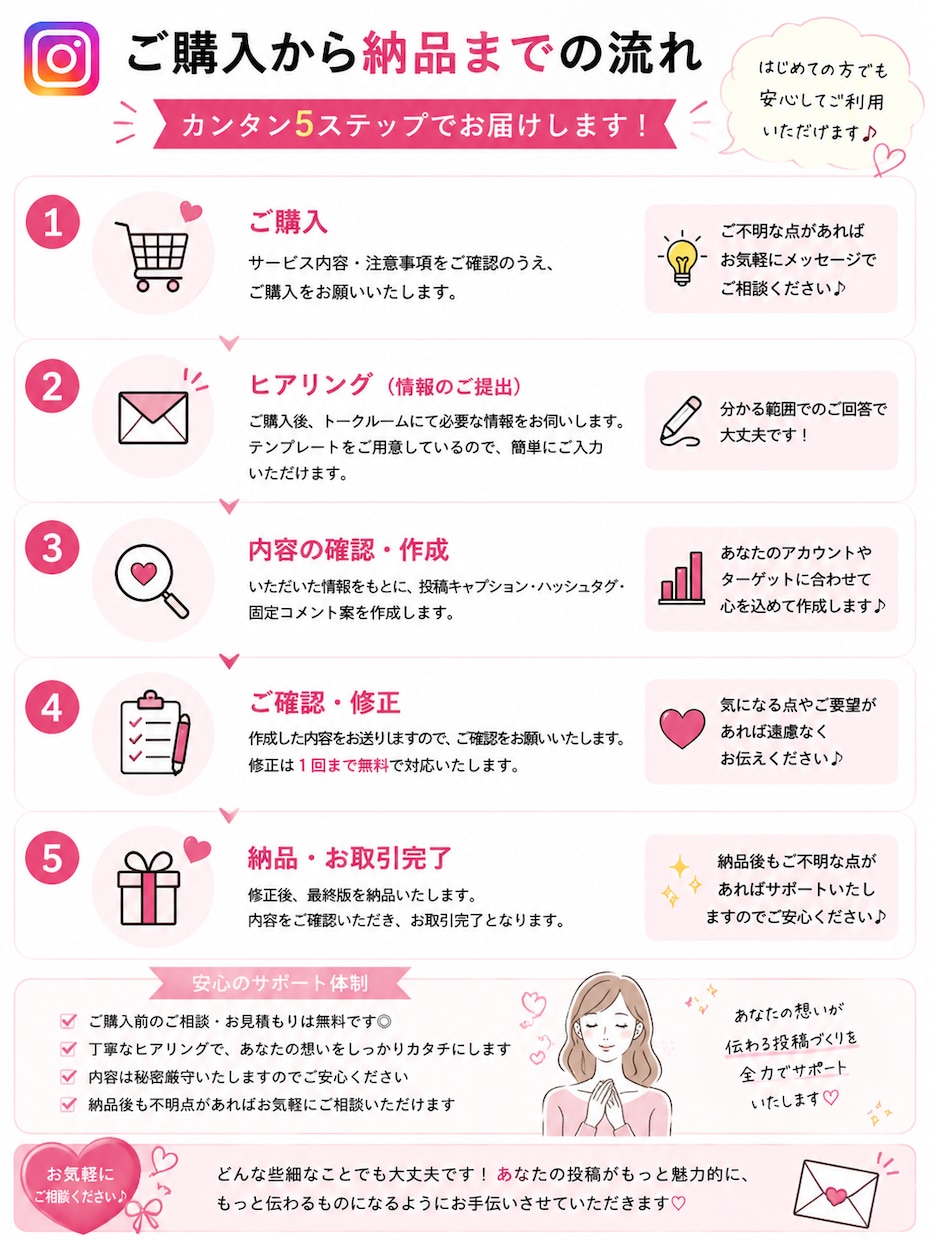 女性向けSNSの投稿文を3本作成します 読まれて反応につながるキャプションを作成します イメージ3