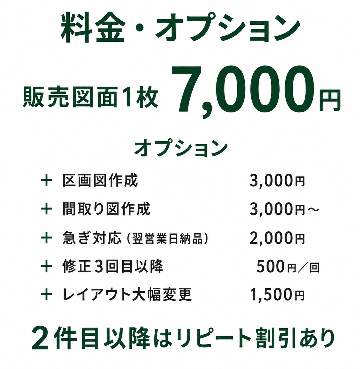 不動産5年×宅建士｜販売図面・マイソクを作ります 物件情報を渡すだけ！プロ品質の図面を3日でお届け イメージ8