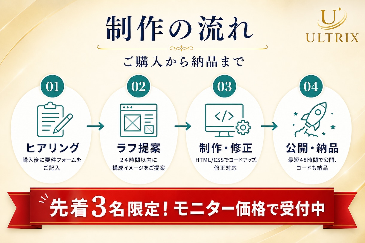 業種問わずHTML手書きフルカスタムLP制作します 先着3名モニター｜HTML/CSS手書き｜48時間公開 イメージ5