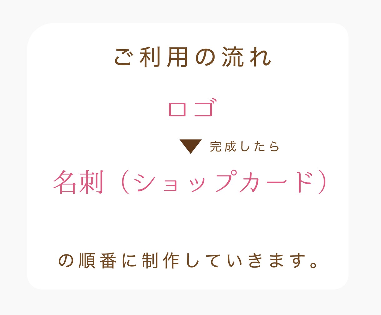 開業準備3点セット♪ロゴ・名刺・印刷いたします まとめてご依頼可能！開業を支援いたします♪ イメージ5