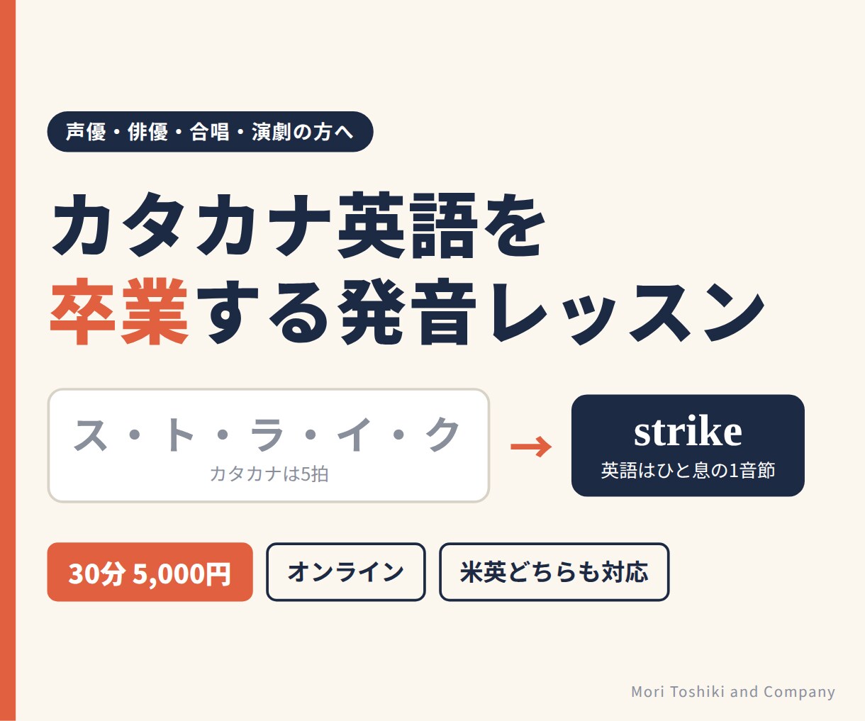 声優・合唱向け｜カタカナ英語の発音を直します 元カナダ×TOEIC975の英語ナレーターが本番の台本で直す イメージ2