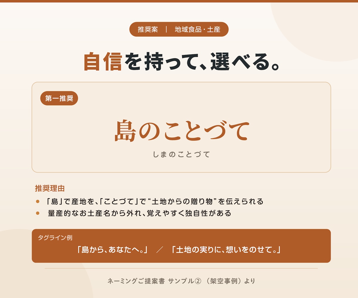 由来まで説明できる商品名・店舗名を考えます 美容業界10年｜“なぜその名前か”まで説明します イメージ7