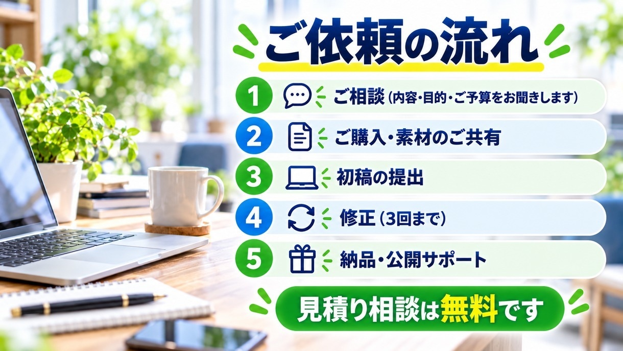 店舗・教室・イベントの集客LPを設計・制作します 自社サイトを運営する制作者が設計から実装まで。スマホ対応 イメージ2