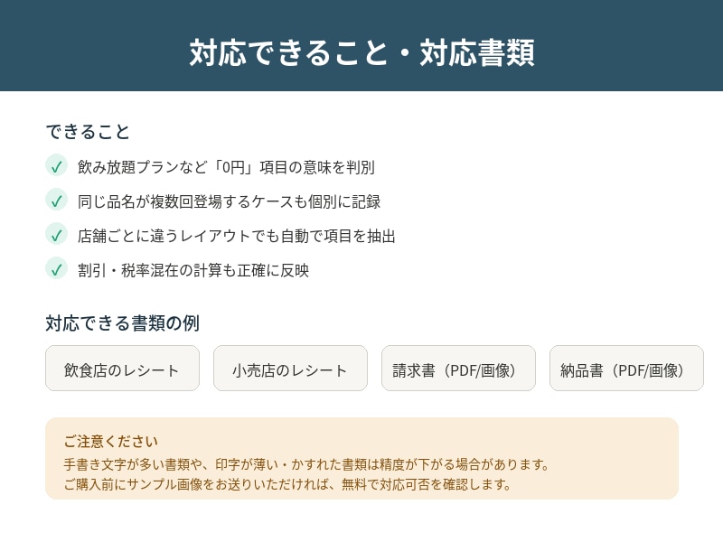 レシート・請求書を自動でExcel化します 手入力ゼロへ。AIでレシートを自動集計します イメージ6