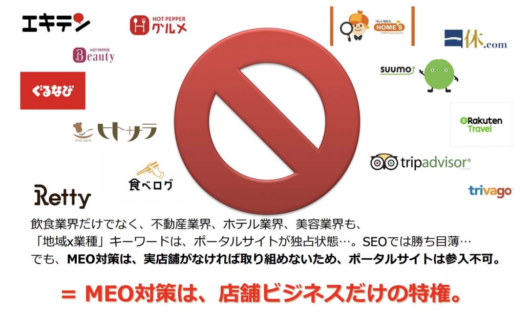 Googleマイビジネスの構築を代行します 実店舗集客・認知度アップサービス イメージ1