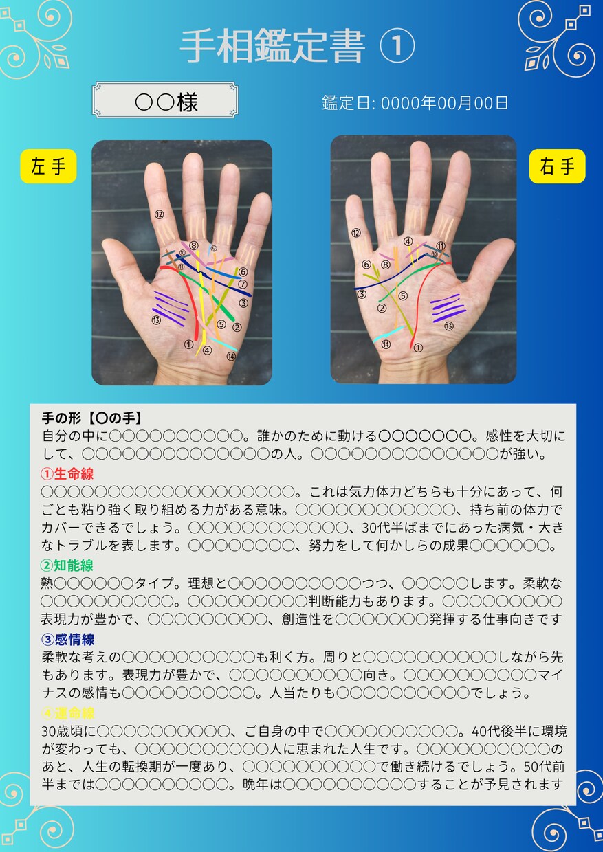 お試し版　画像で解説！開運手相鑑定します アナタの運勢、客観的に知りたくありませんか？ イメージ2