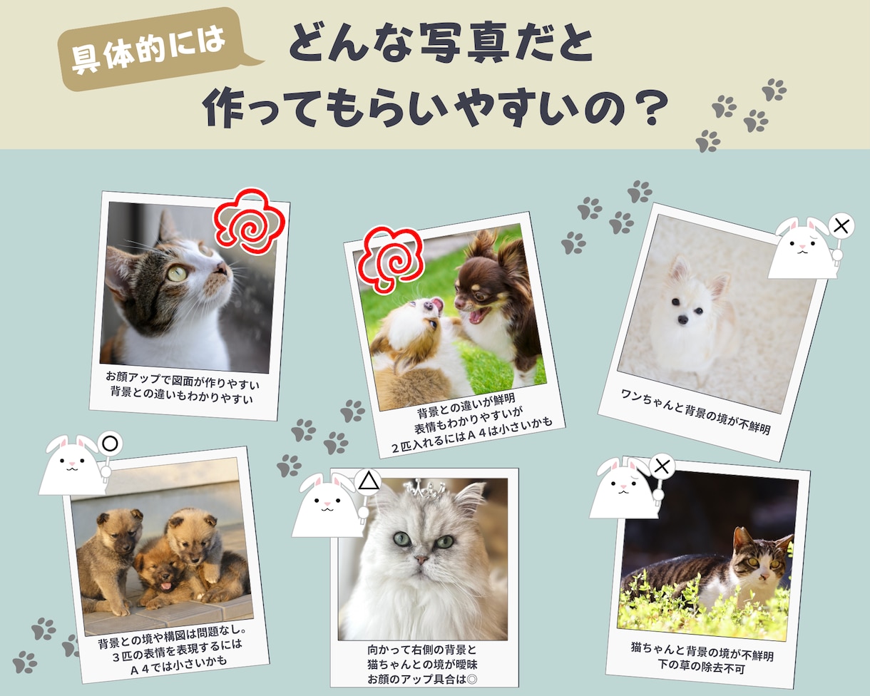 ペットの写真からクロスステッチを作ります 刺繍糸でいつまでも色あせないアートに！（図案作成のみも可） イメージ3
