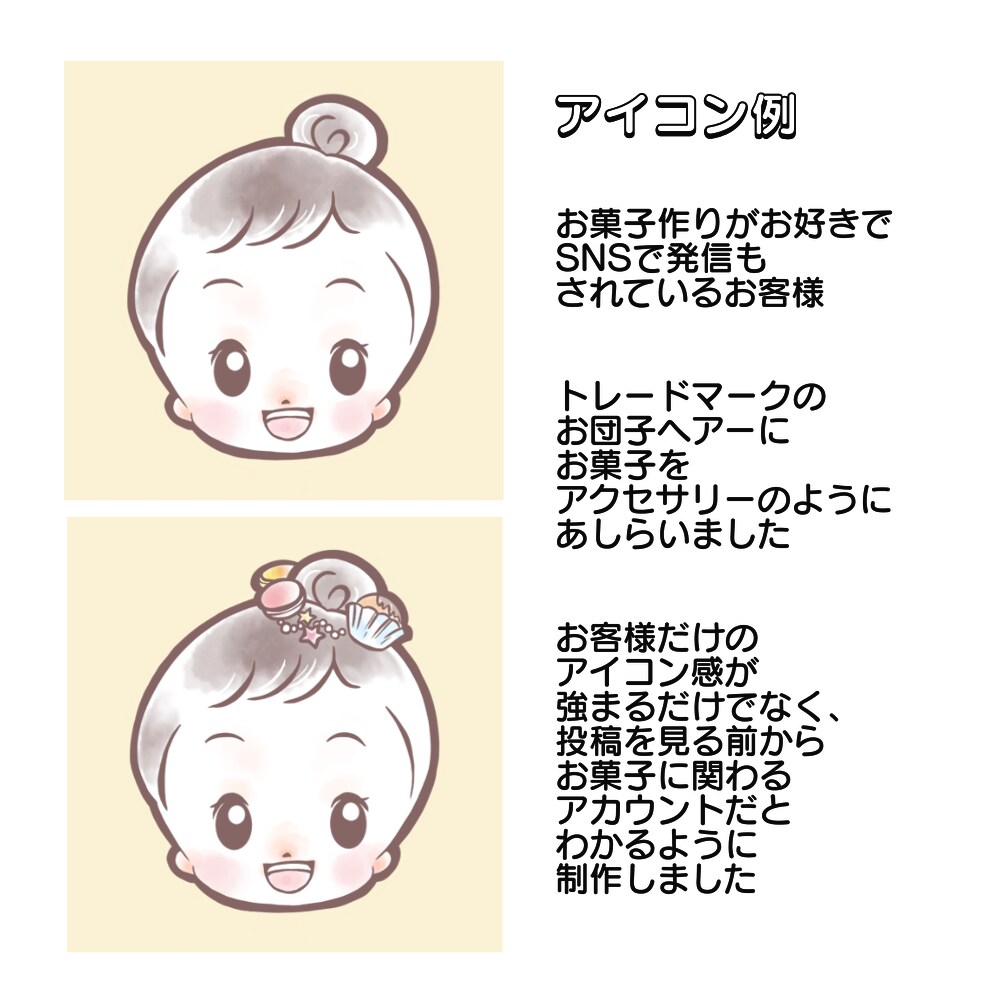 ほんわか可愛いデフォルメアイコンを制作します 先着10名様特別価格⭐︎SNSやブログ、副業にピッタリ！ イメージ5
