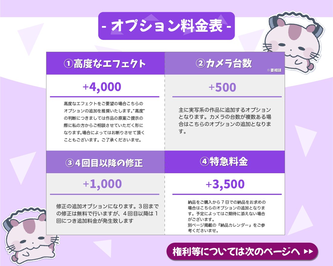 歌ってみた/MV/歌詞入れをいたします 納品後に購入の判断ができるキャンペーン実施中!! イメージ4