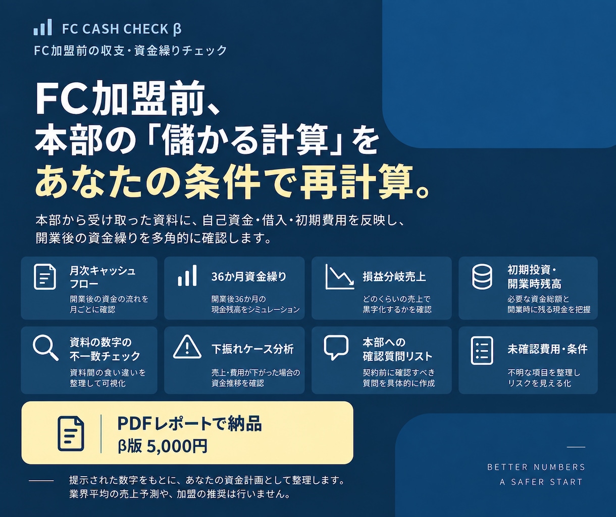 FC加盟前の収支・資金繰りを診断、再計算します フランチャイズ/事業計画のセカンドオピニオン イメージ1