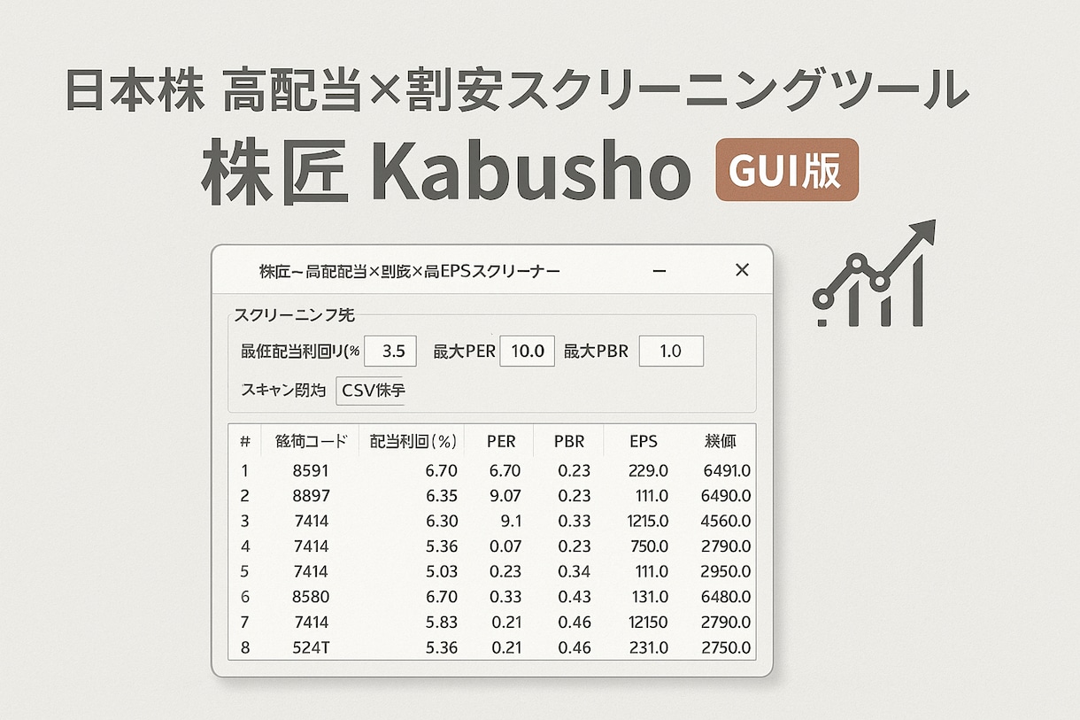 株匠 日本株自動スクリーニングツールをします 高配当・割安・高EPSの優良日本株を、数秒で自動抽出！ イメージ1