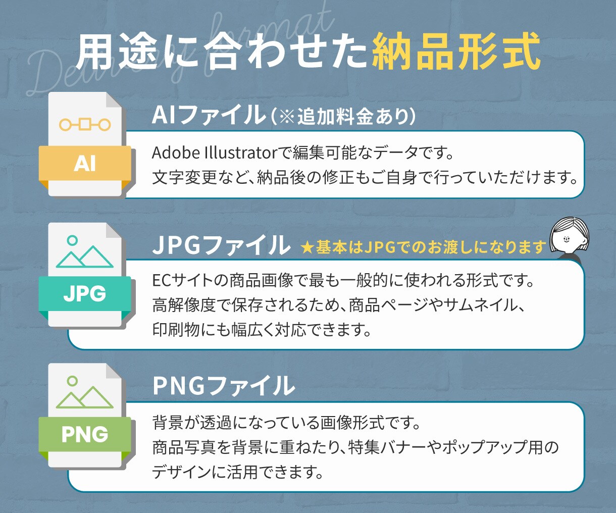 評価5.0｜欲しいを引き出す商品画像を作成します Amazon・楽天・Yahoo!対応｜1枚から・修正無制限 イメージ8