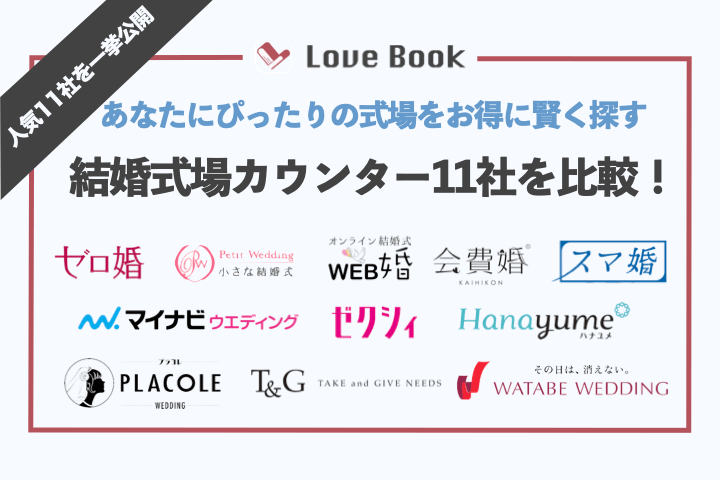 あなたにぴったりの式場サイトを厳選して教えます 式場サイト20社以上を取材した中で、本当のおすすめを教えます イメージ1