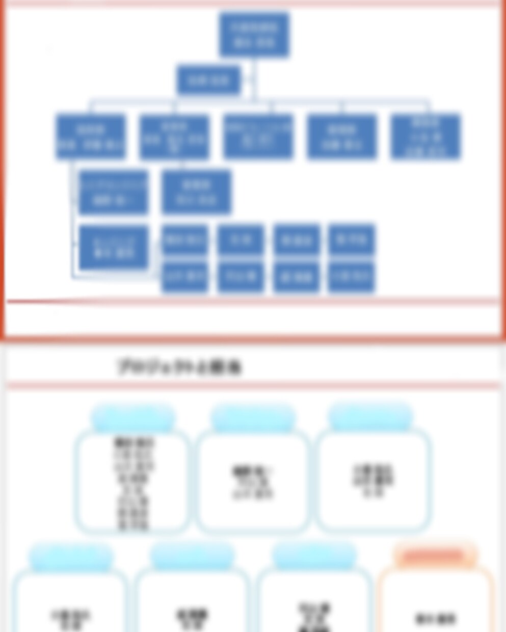 現役秘書が売上アップに繋がるようサポートいたします 1時間〜長期間OK！元CAが忙しいあなたを支えます イメージ2