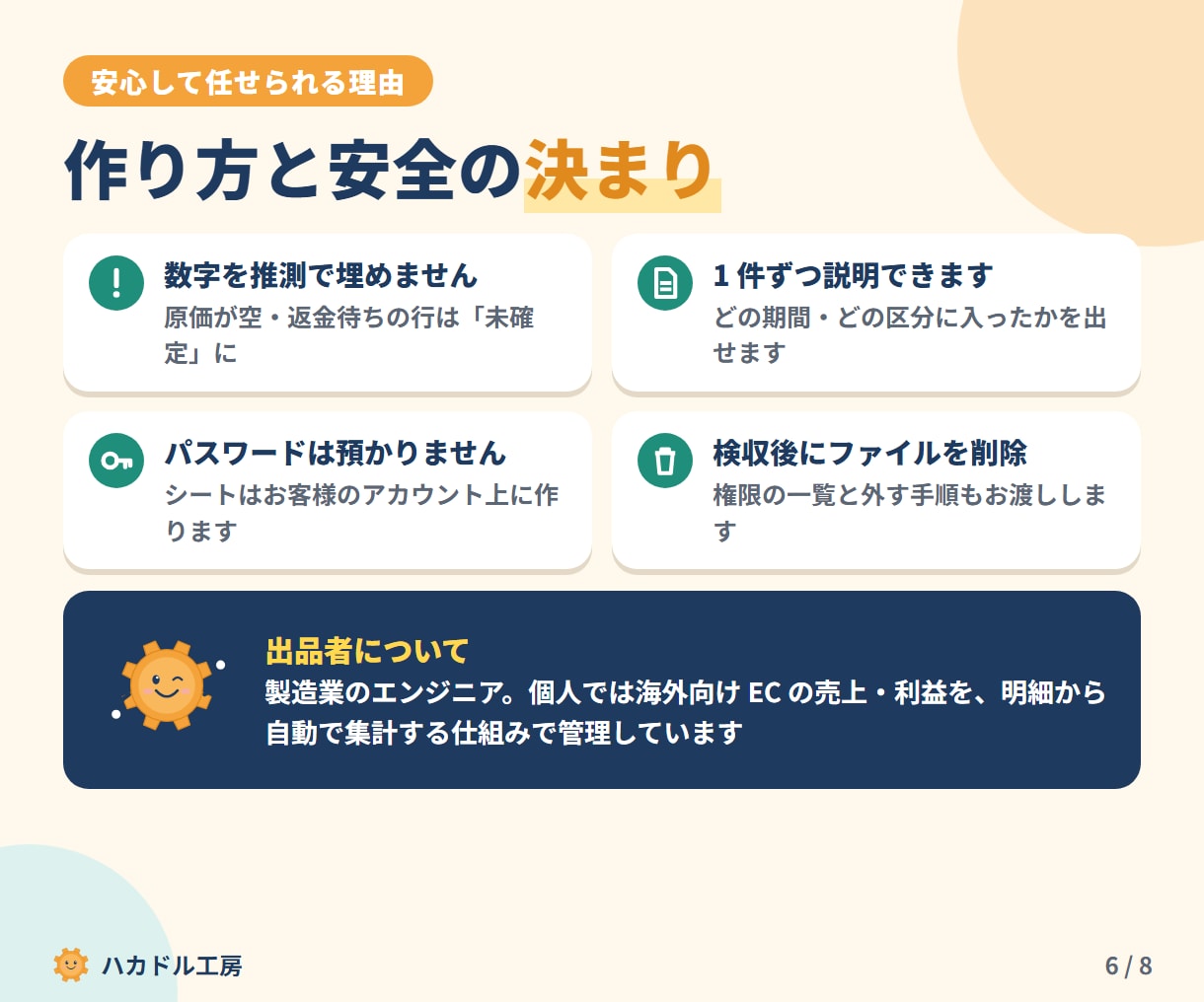 売上・利益の月次集計とグラフを自動で作ります 明細を入れるだけ、合計の検算つき月次レポート イメージ6