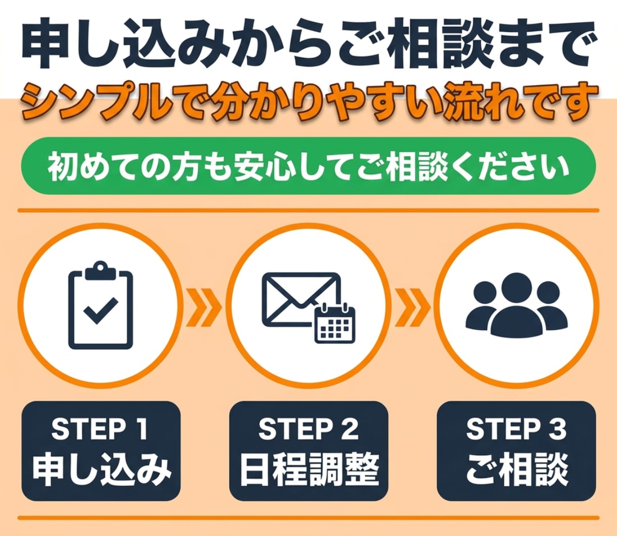 人間関係で疲れた心をやさしくお聞きします 人に気をつかいすぎて疲れたあなたへ本音を話せる電話相談です イメージ8