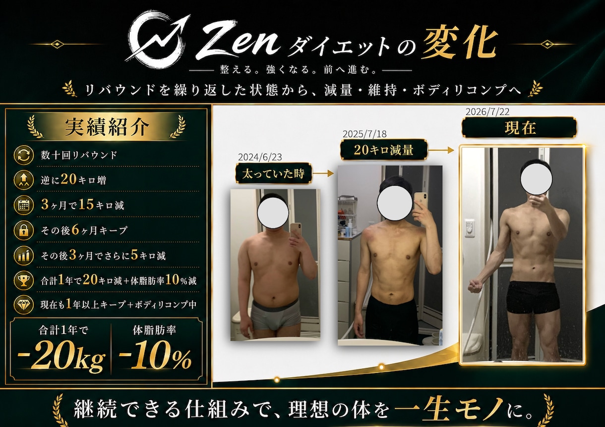理想の自分になる挑戦を本気でサポートいたします 継続しやすい仕組みでダイエットの成功確率を圧倒的に高めます イメージ2