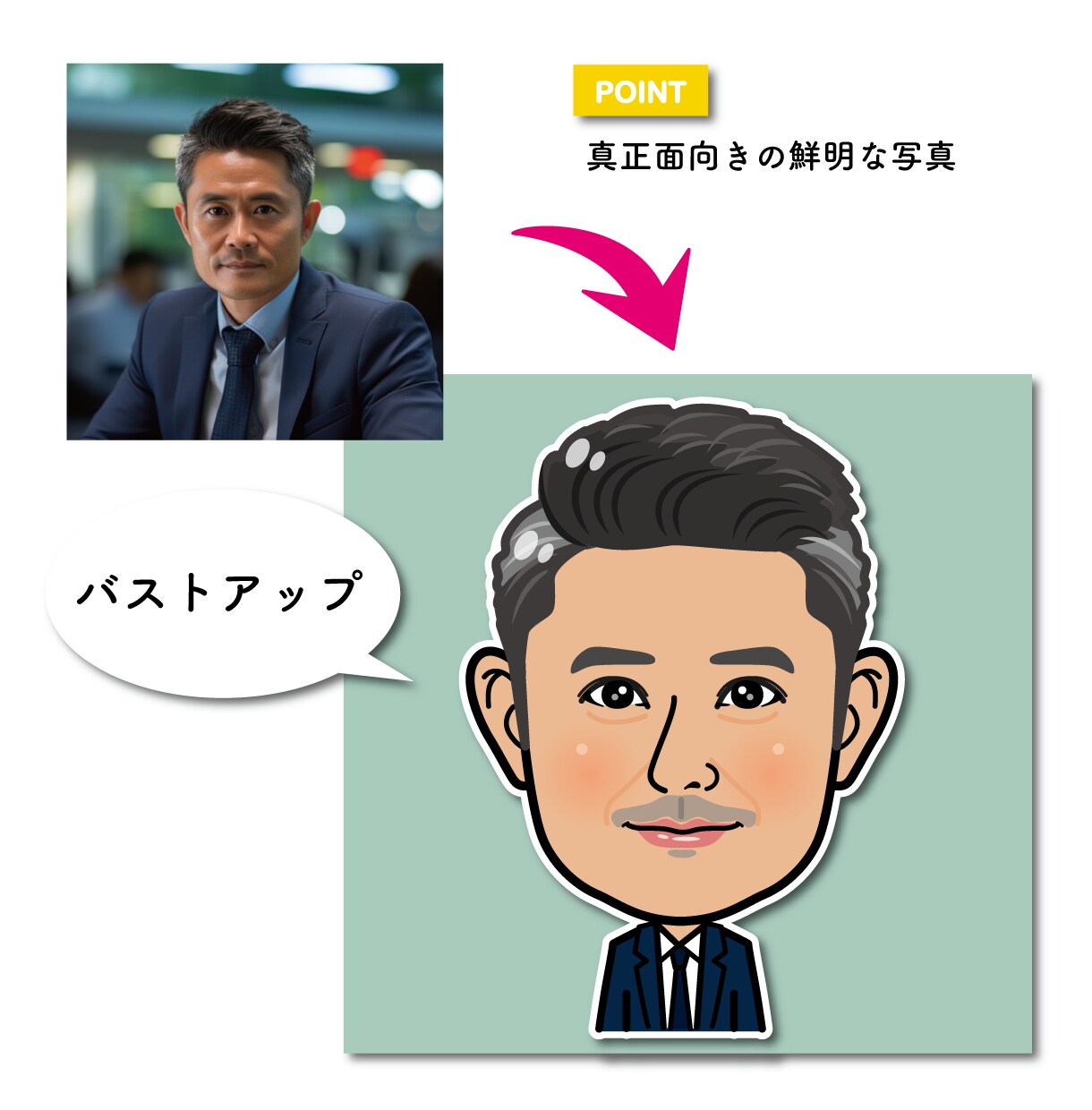 個性輝く★ポップでキュートな似顔絵をお描きします 人柄やお仕事をアピールしましょ♡ビジネスやギフトに最適です。 イメージ6