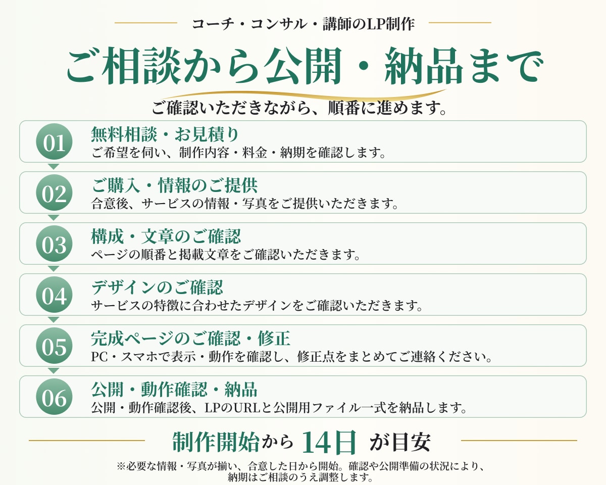 コーチ・コンサル・講師のLPを制作します 原稿なしでもOK！文章・デザイン・公開までお任せください イメージ4