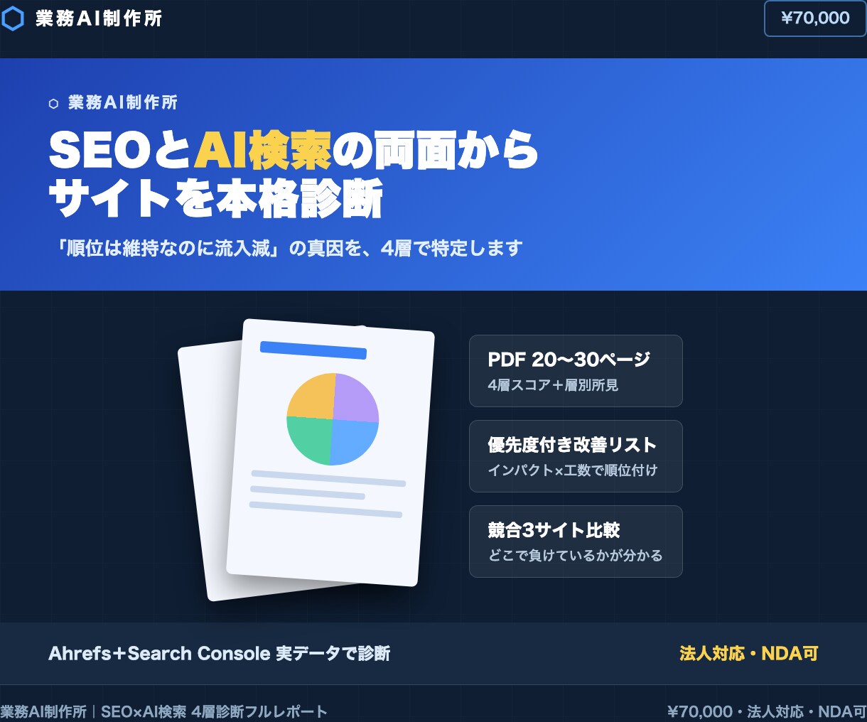 SEOとAI検索の両面からサイトを本格診断します 大手企業メディア運用の法人がAhrefs実データで原因特定 イメージ1