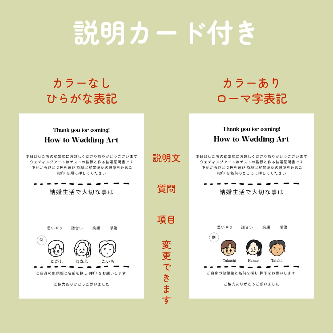 ゲストもびっくりする似顔絵結婚証明書作ります 絵柄多数！800組の実績のプロがお届け！(急ぎ対応可) イメージ4