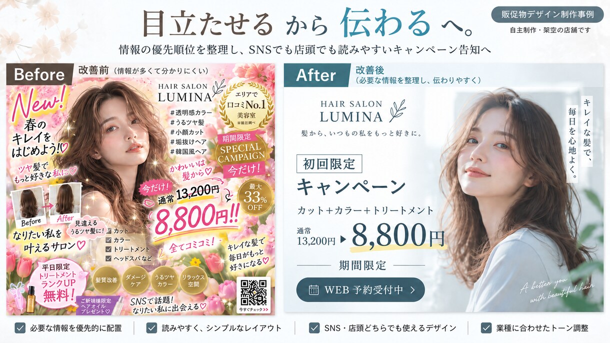 AIを活用し伝わる店舗POPをデザインします 情報を整理し実用レベルの販促画像に仕上げます イメージ6