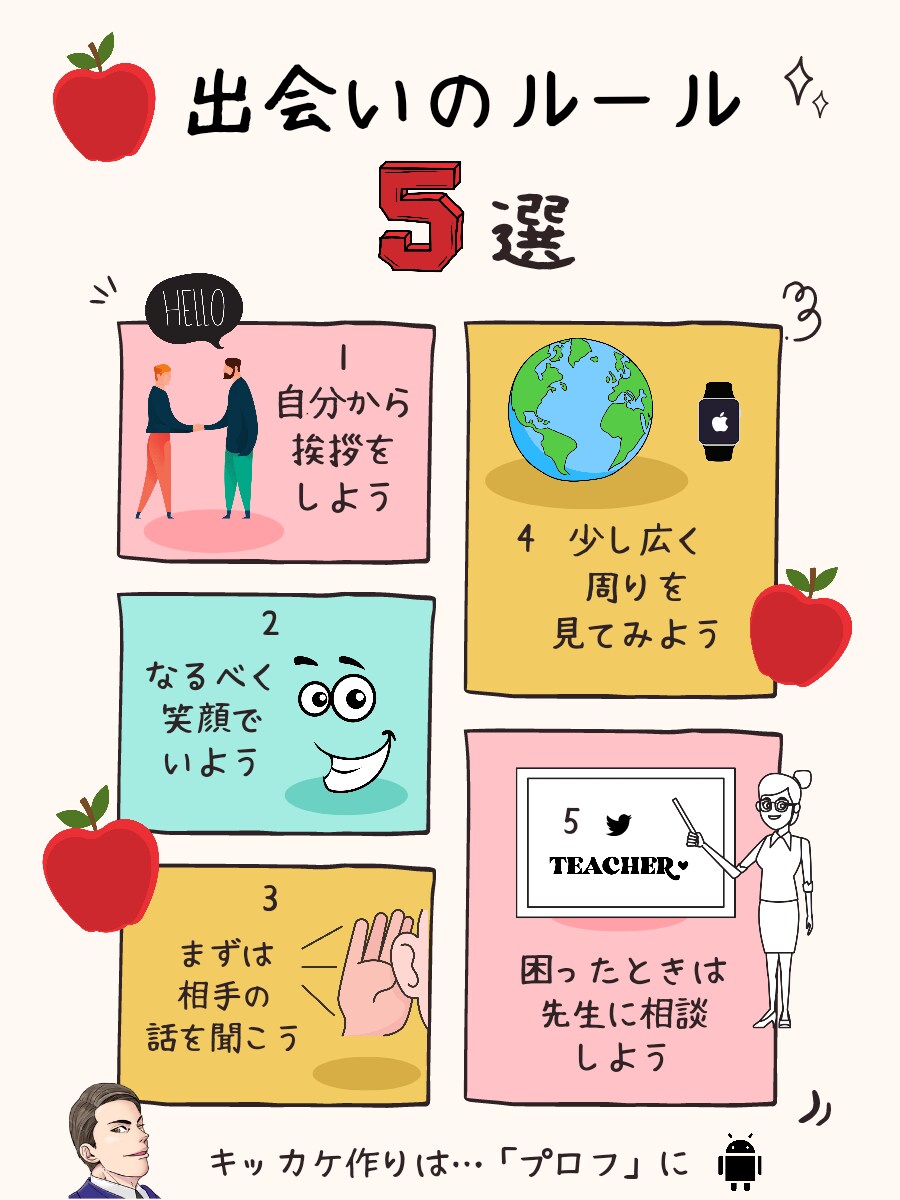 あなたのTwitter投稿を図解にします 500件以上のデザイン実績！あなたのSNSが変わる！ イメージ1