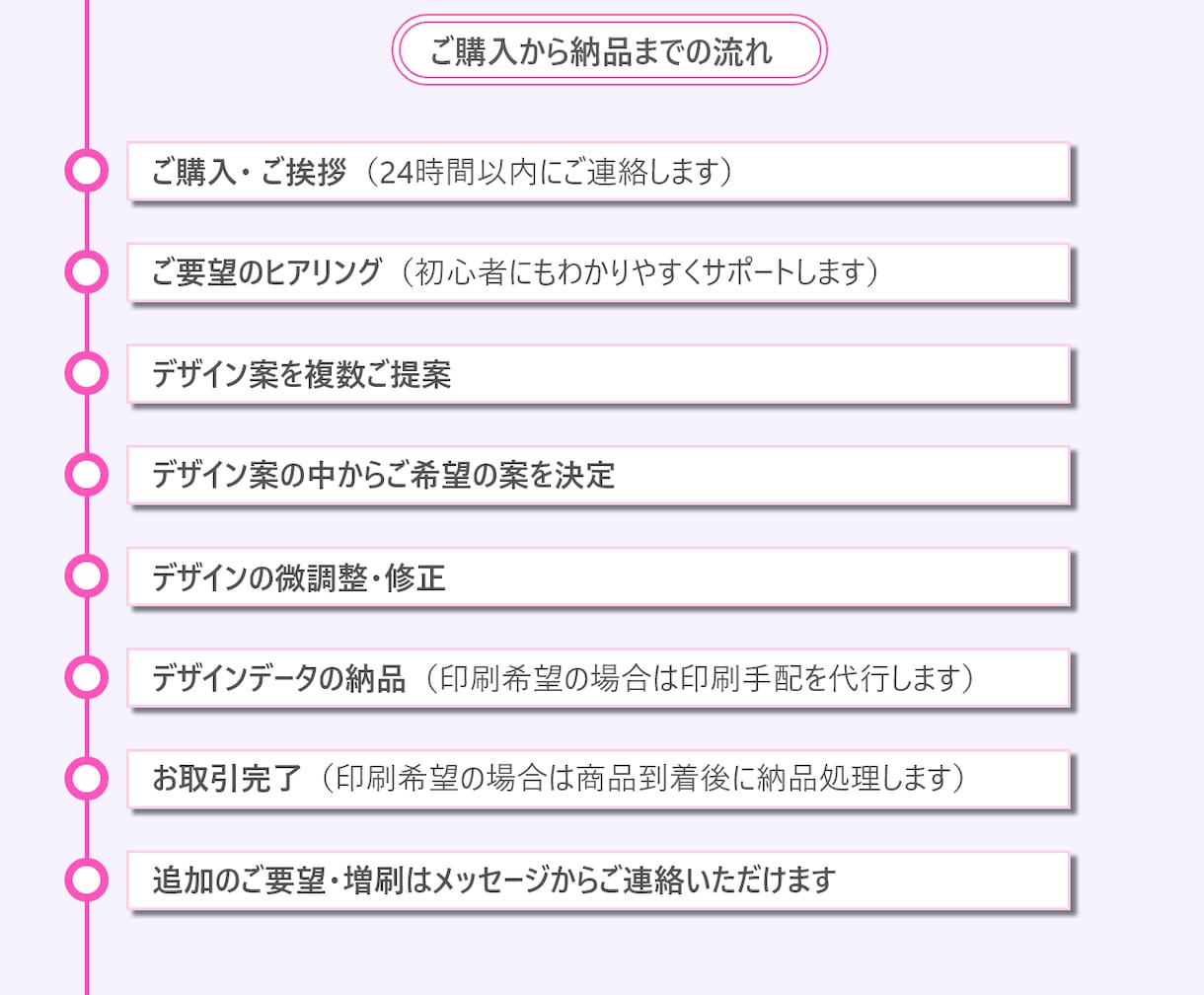 ビジネス向け■シンプルで高級感ある名刺を作成します 初心者OK！見積のみOK！信頼される特注の名刺をプロが作成 イメージ10