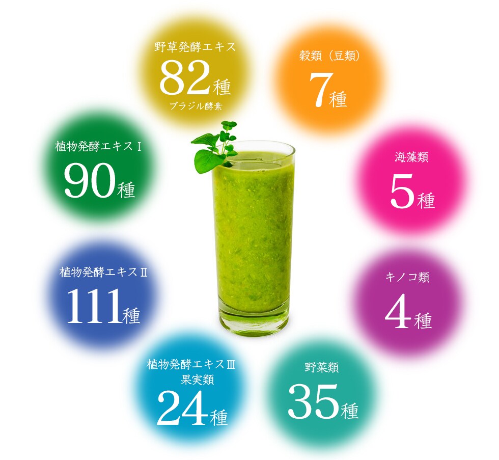 美と健康とシェイプアップの全てを欲しがる・・あなたに!! イメージ2
