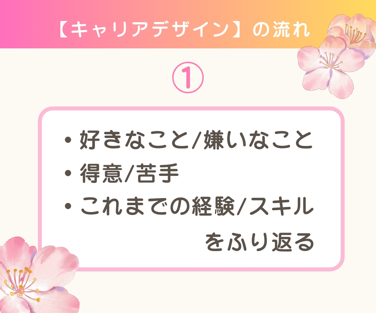 もう迷わない！あなただけのキャリアデザインします ハッピーな将来設計を、何度も転職した私が一緒に親身にデザイン イメージ7
