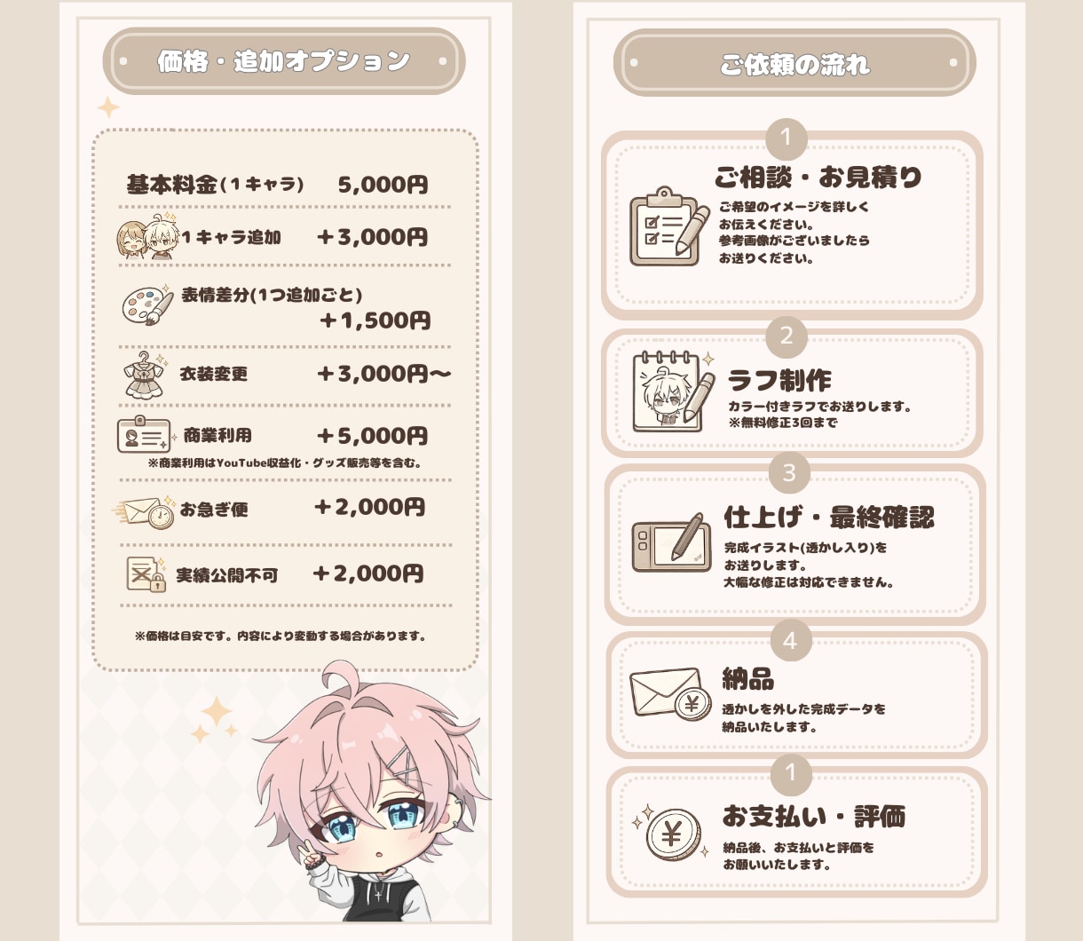 丁寧な描き込みのSDキャラ制作します ちびキャラなのにしっかり作り込まれた1枚をお届けします！ イメージ2