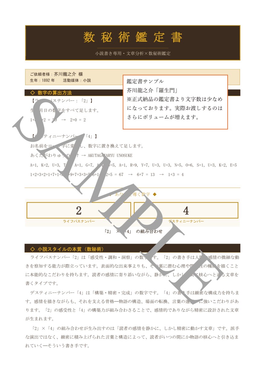 小説書きのための文章分析×数秘術鑑定をします 小説書き専用・文章分析×数秘術鑑定【オリジナル鑑定書お届け】 イメージ2