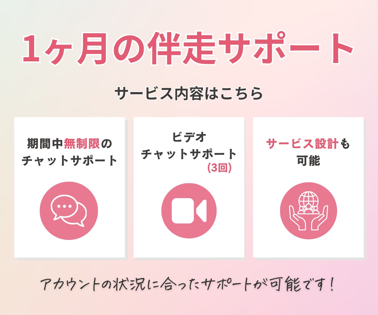 Instagram｜1ヶ月運用伴走コンサルをします 1ヶ月間チャットサポート無制限！オンライン通話3回付 イメージ2